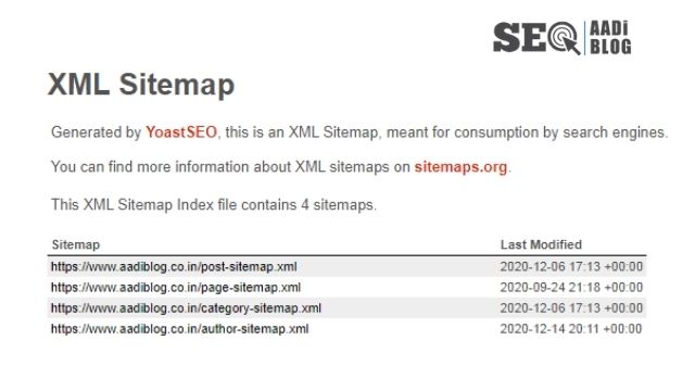 this XML sitemap is generated by Yoast plugin